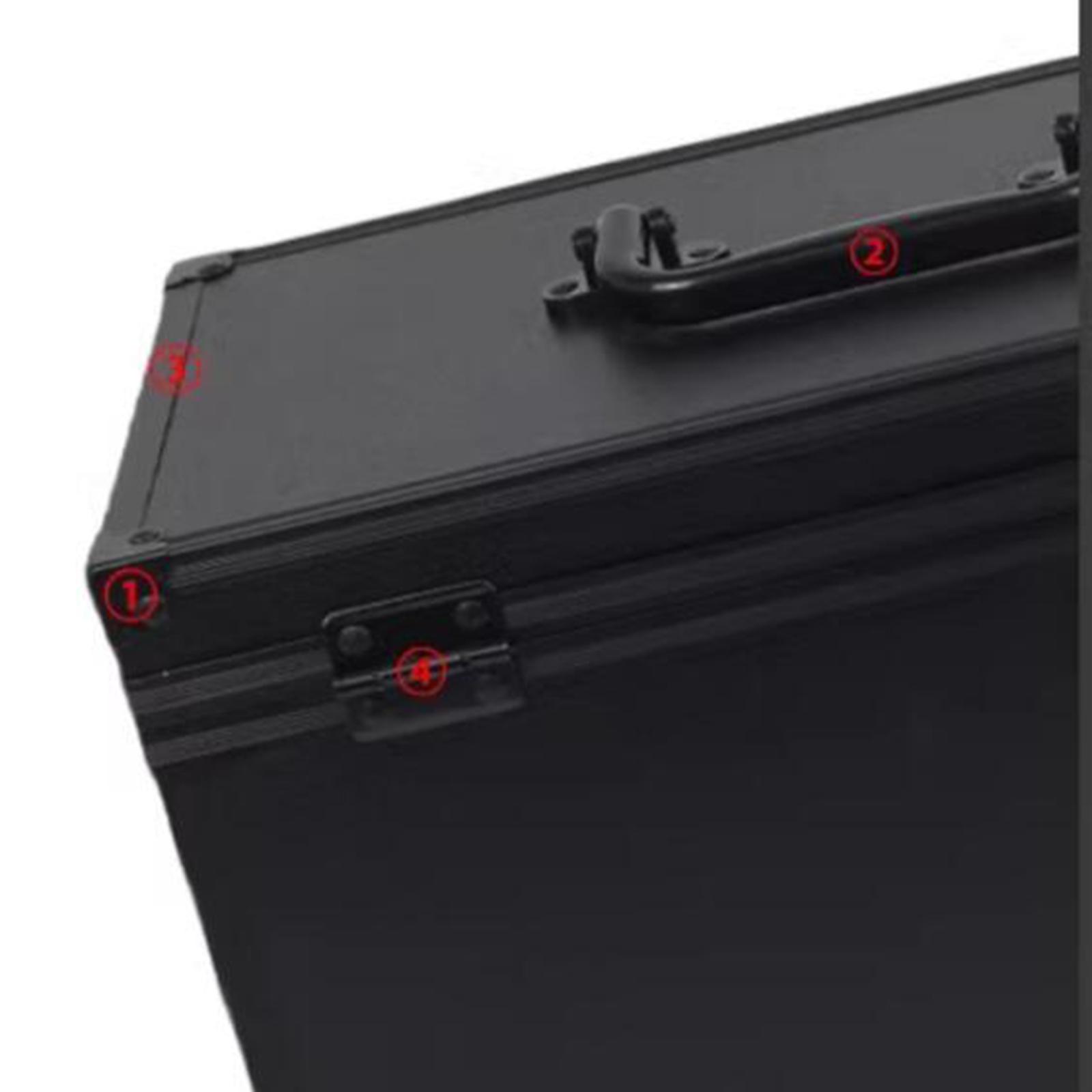 Przenośne etui do przechowywan – Storage recenzja i cena