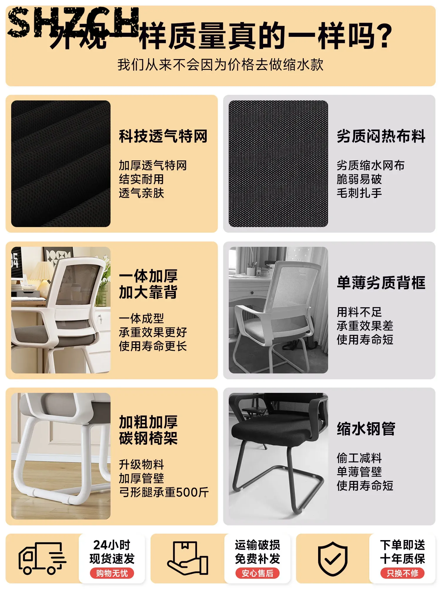 Krzesło gamingowe, krzesło kom – Office Furniture recenzja i cena